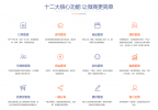 防偽防竄貨系統(tǒng)功能介紹
